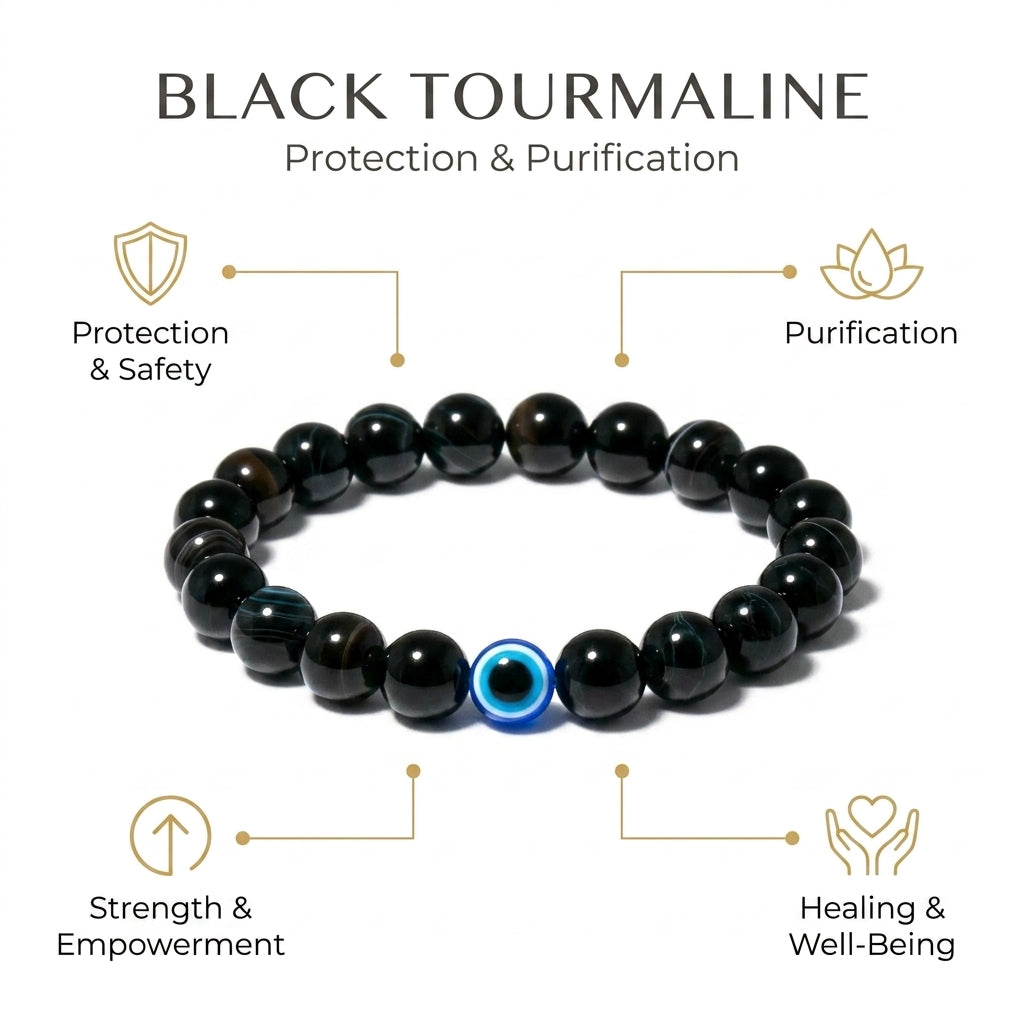 Black Tourmaline Evil Eye Bracelet for Protection & Purification - Infographic