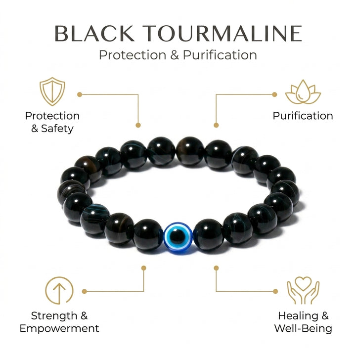 Black Tourmaline Evil Eye Bracelet for Protection & Purification - Infographic