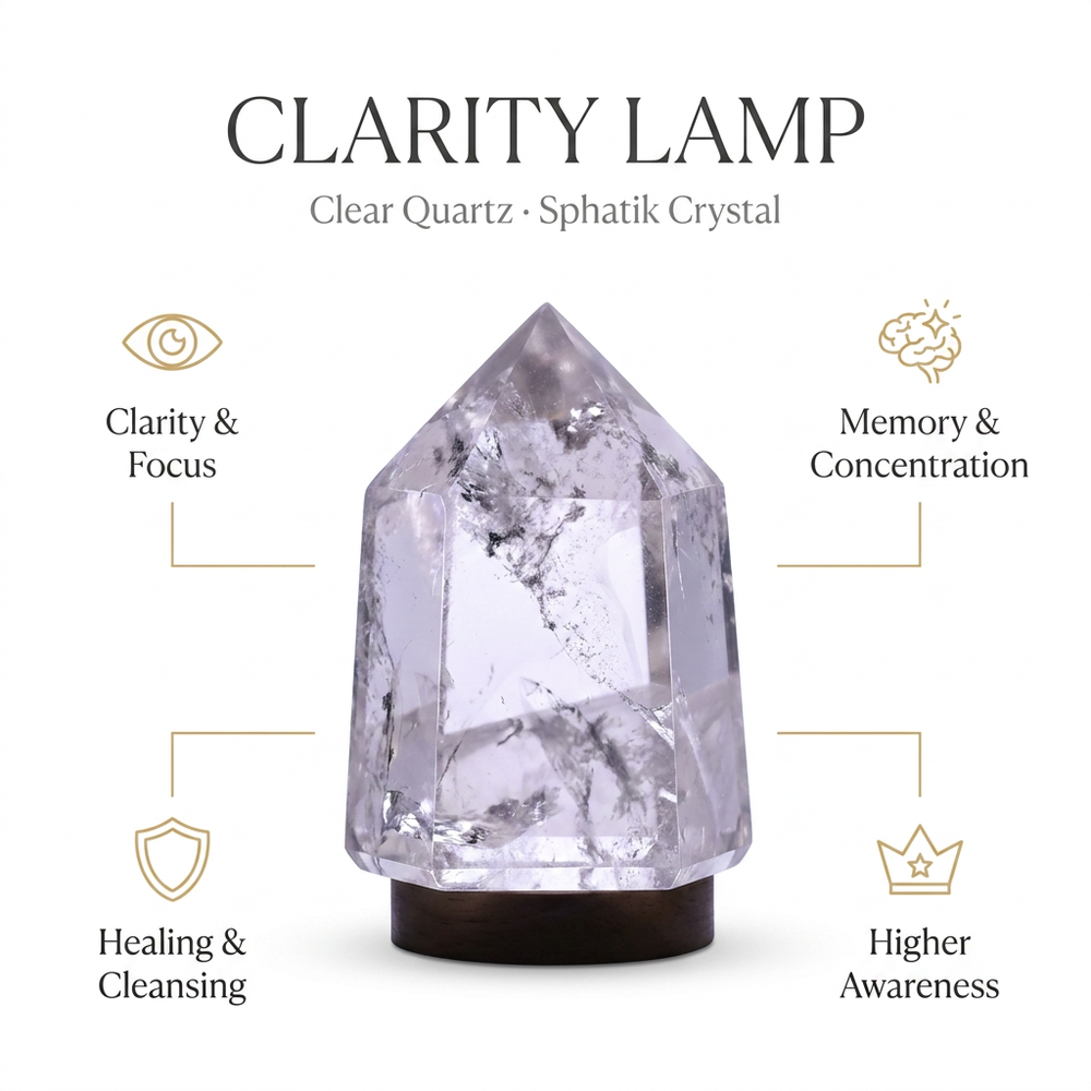Clear Quartz Lamp - Infographic