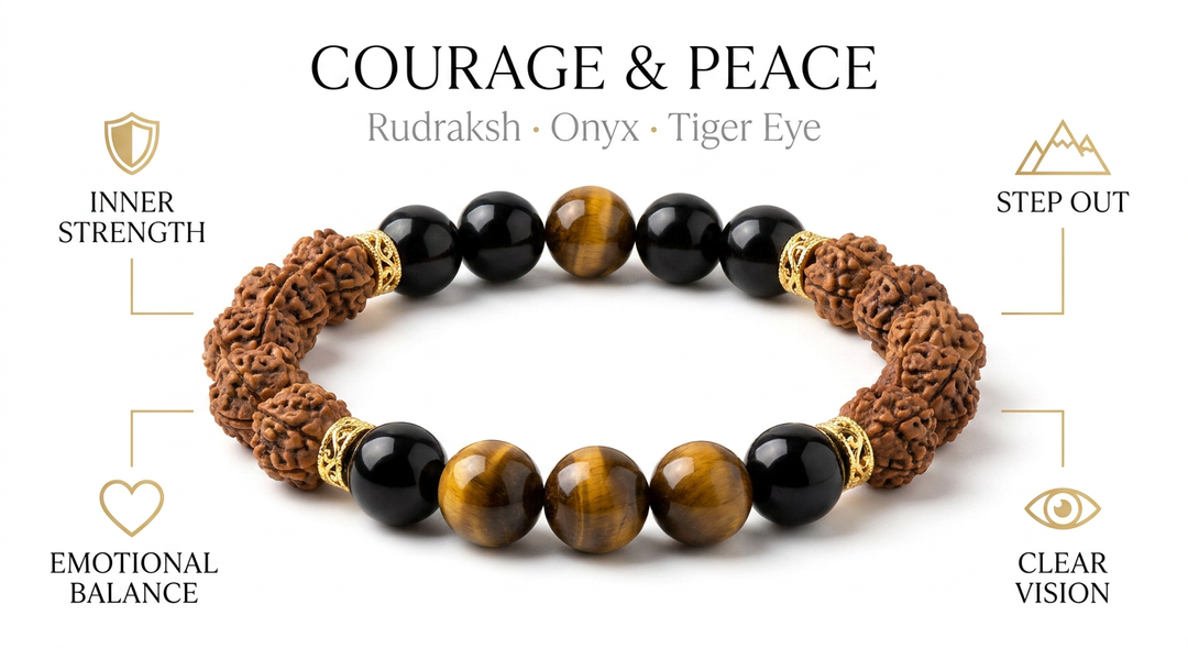 Rudraksh Onyx & Tiger Eye bracelet for peace, courage - Infographic