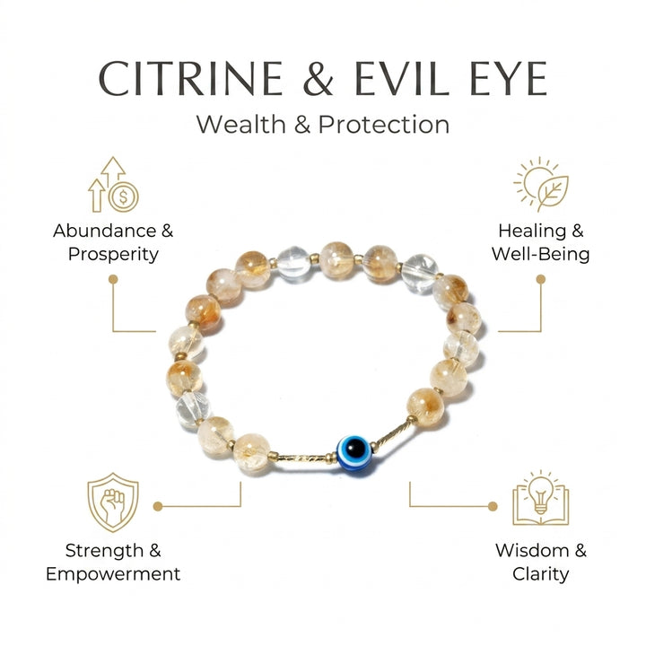 Citrine & Evil Eye for wealth, positivity & manifestation - Infographic