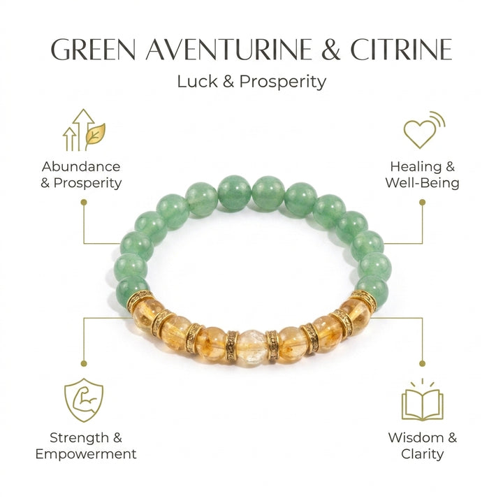 Green Aventurine & Citrine Bracelet for Luck, Abundance & Prosperity - Infographic