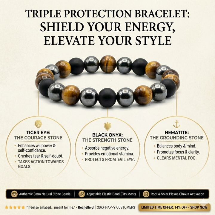 Tiger Eye, Black Onyx & Hematite - Tripple Protection Bracelet